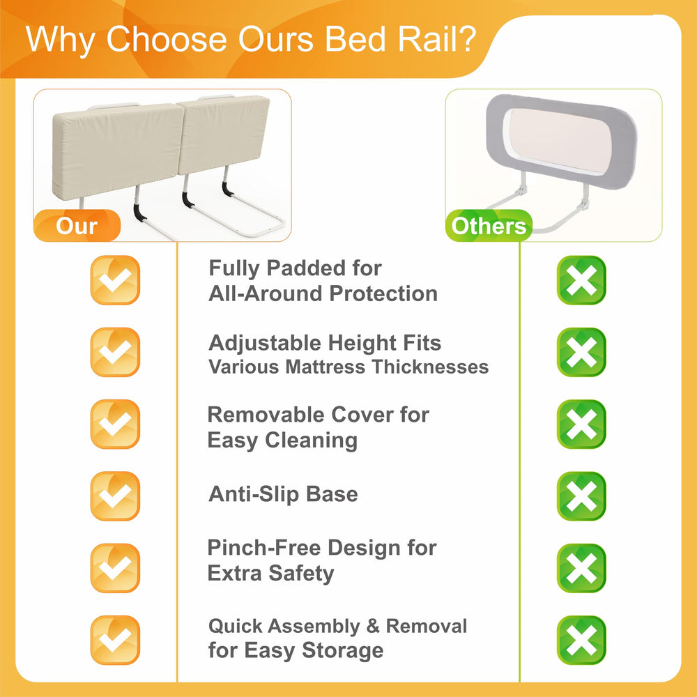 Goodleben bed rail sturdy steel frame, durable daily-use protection.