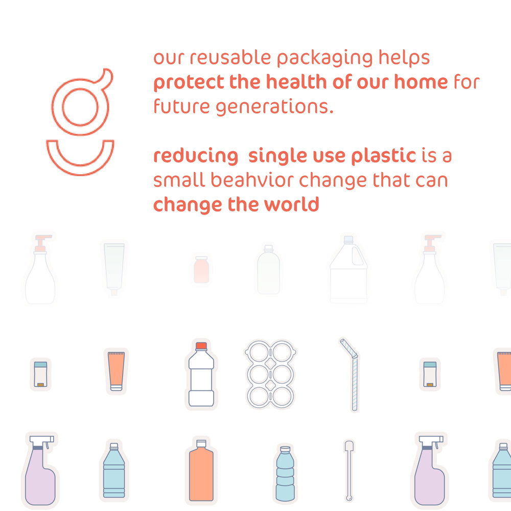 Goodnest 80-sheets travel pack ready for on-the-go messes.