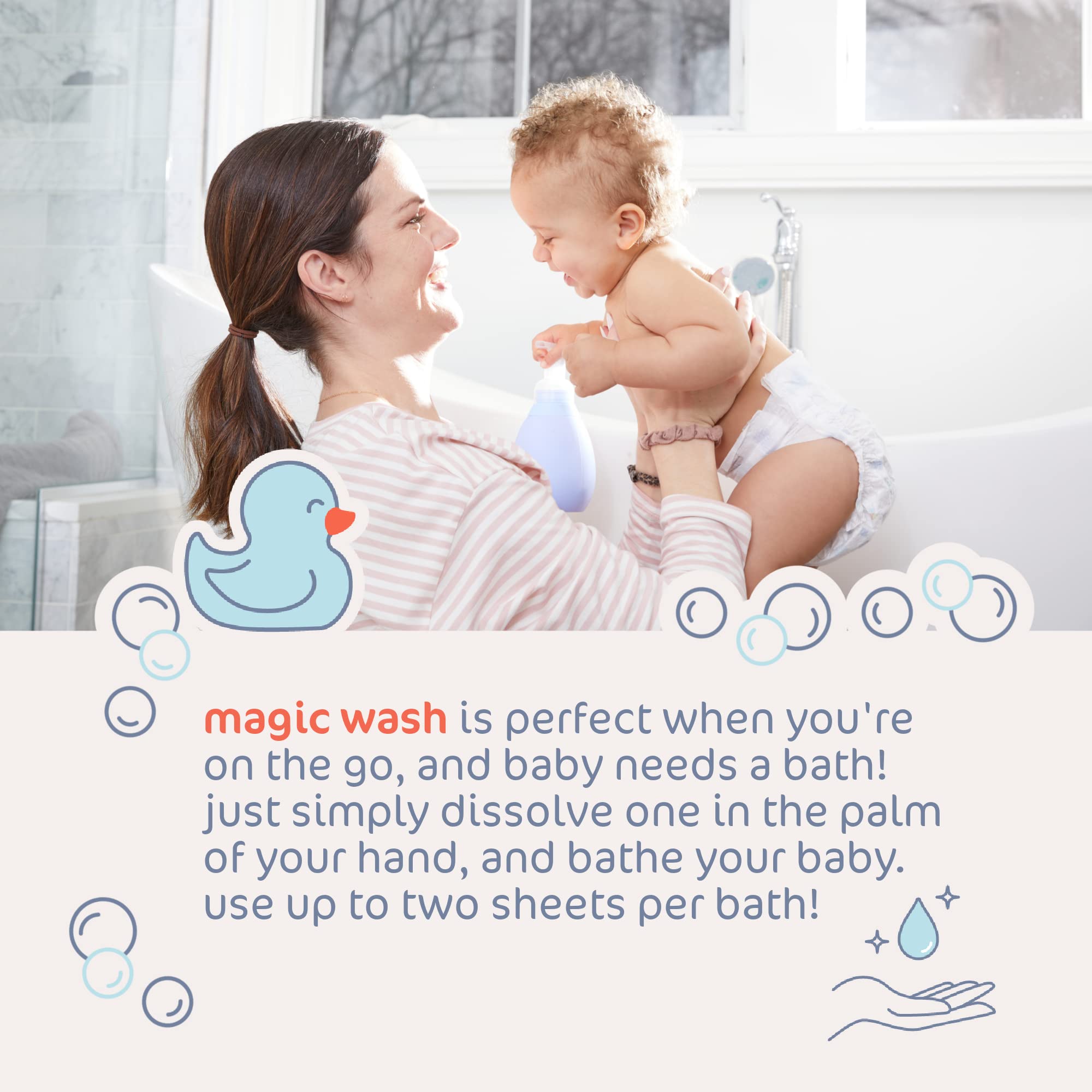Goodnest hair and body wash application using one sheet for hair and two for body.