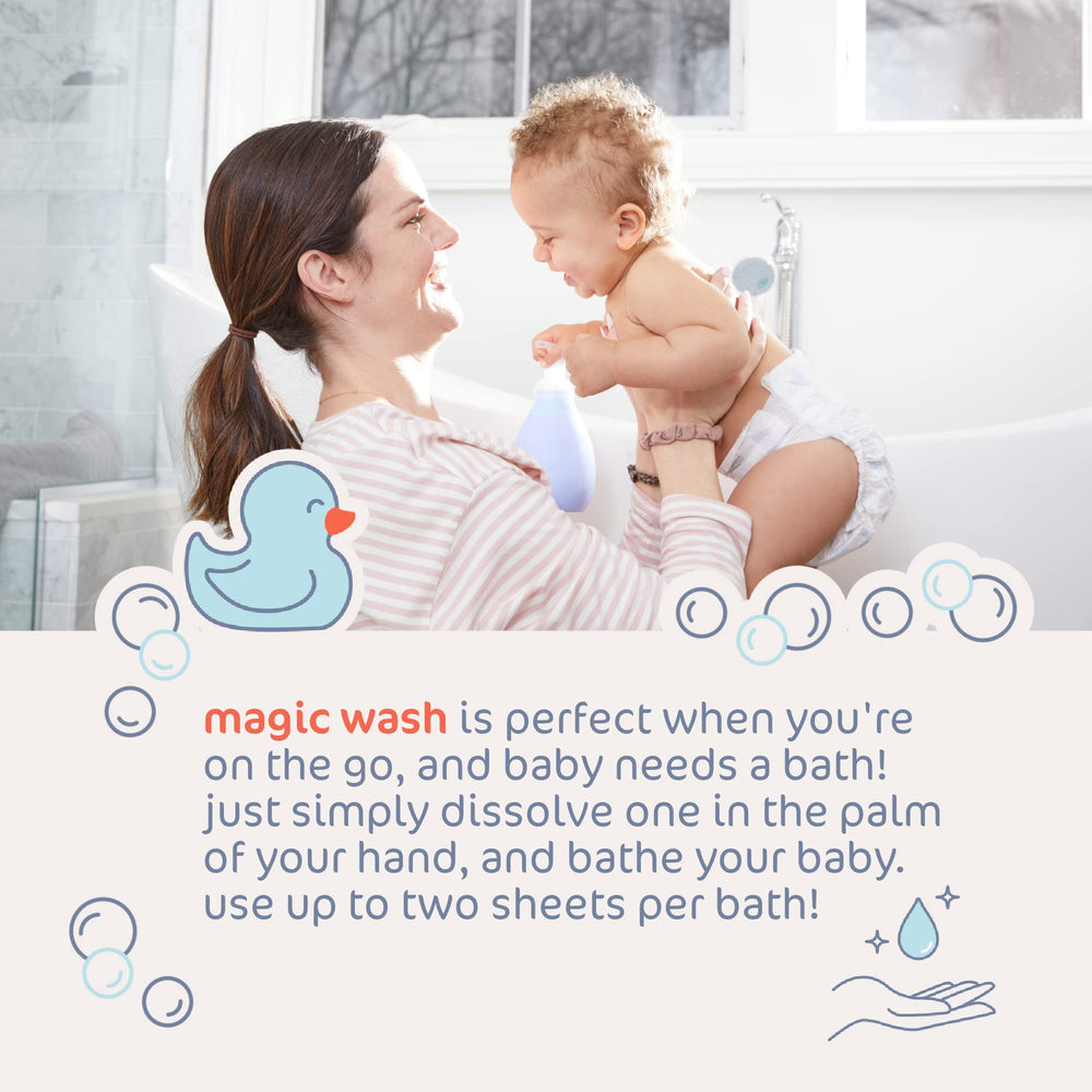 Goodnest hair and body wash application using one sheet for hair and two for body.
