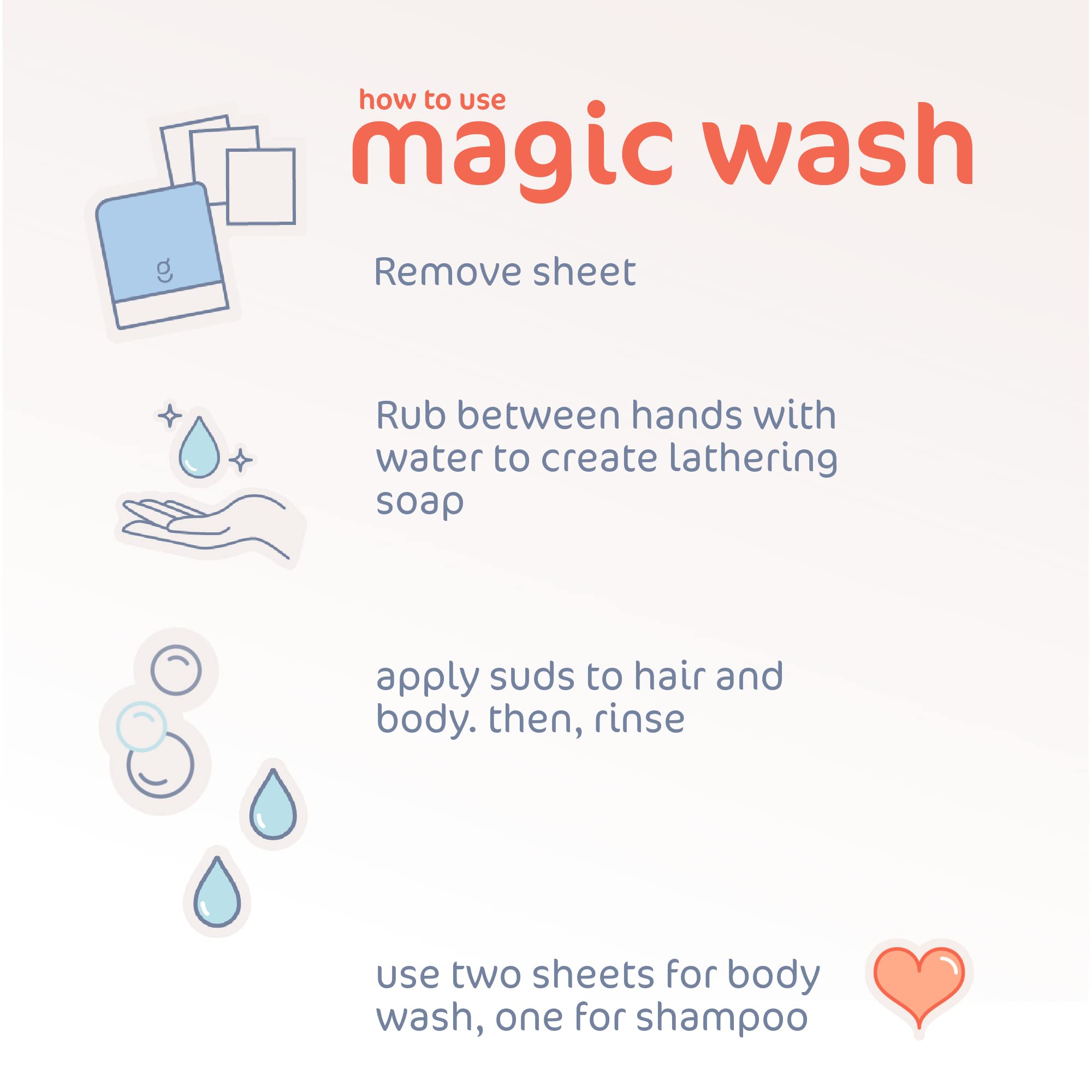 Goodnest dissolving sheet in hand demonstrates quick lather with water.
