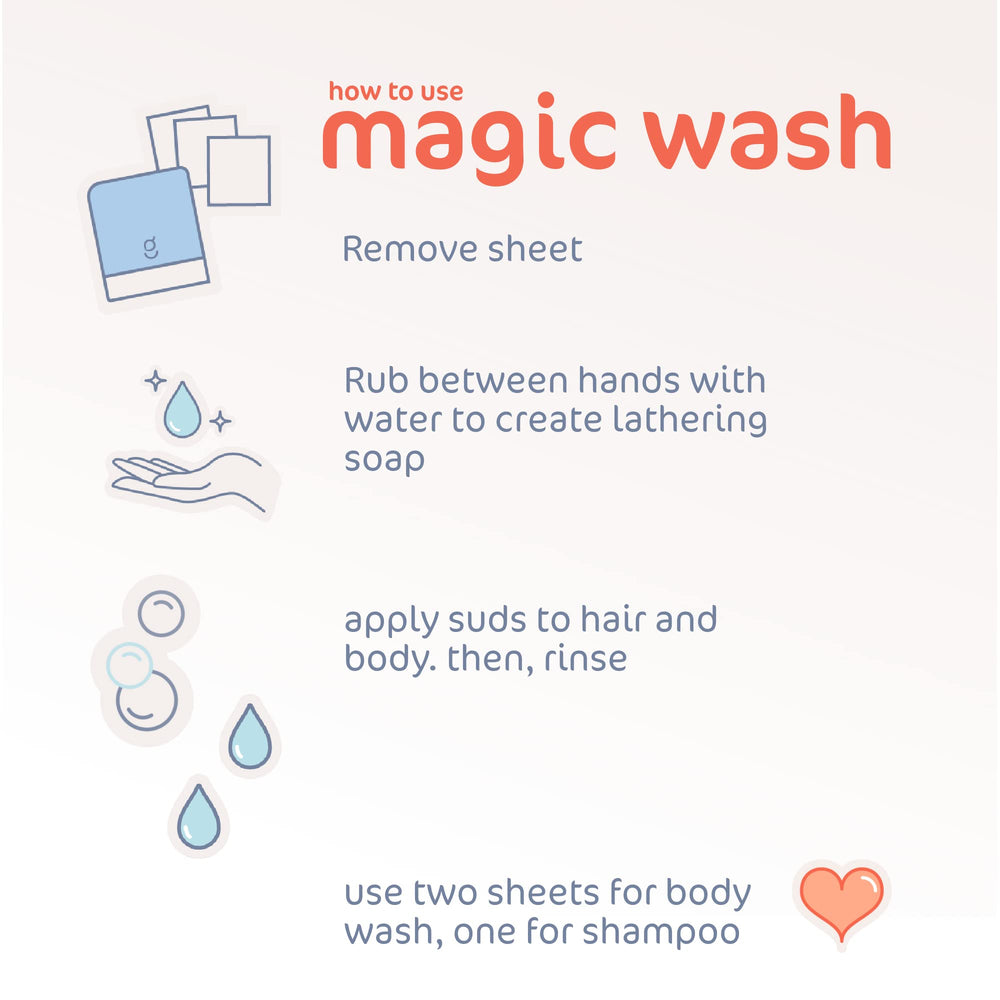 Goodnest dissolving sheet in hand demonstrates quick lather with water.