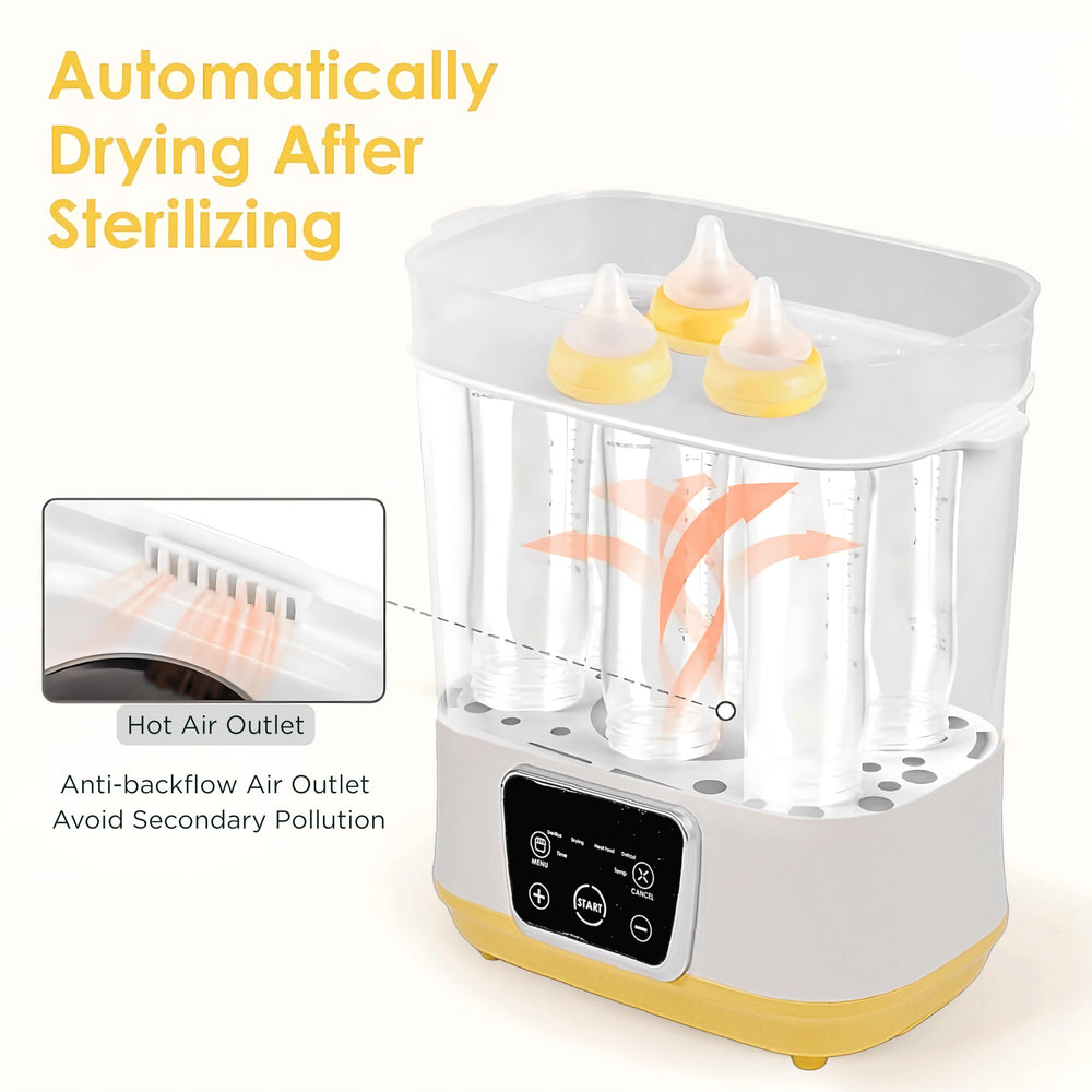 Goodscious 6-in-1 sterilizer heat-food mode safely warms meals
