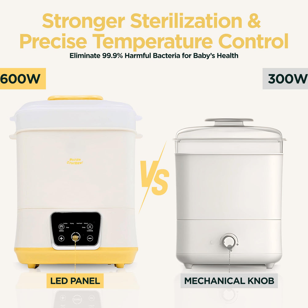 Goodscious 6-in-1 sterilizer open chamber design holds multiple bottles per cycle