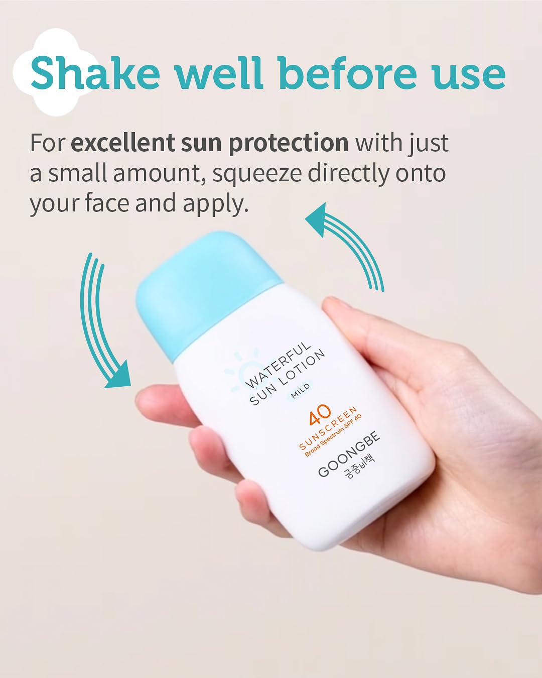 GOONGBE Waterful Sun Lotion highlights hyaluronic acid for hydration and centella soothing properties.