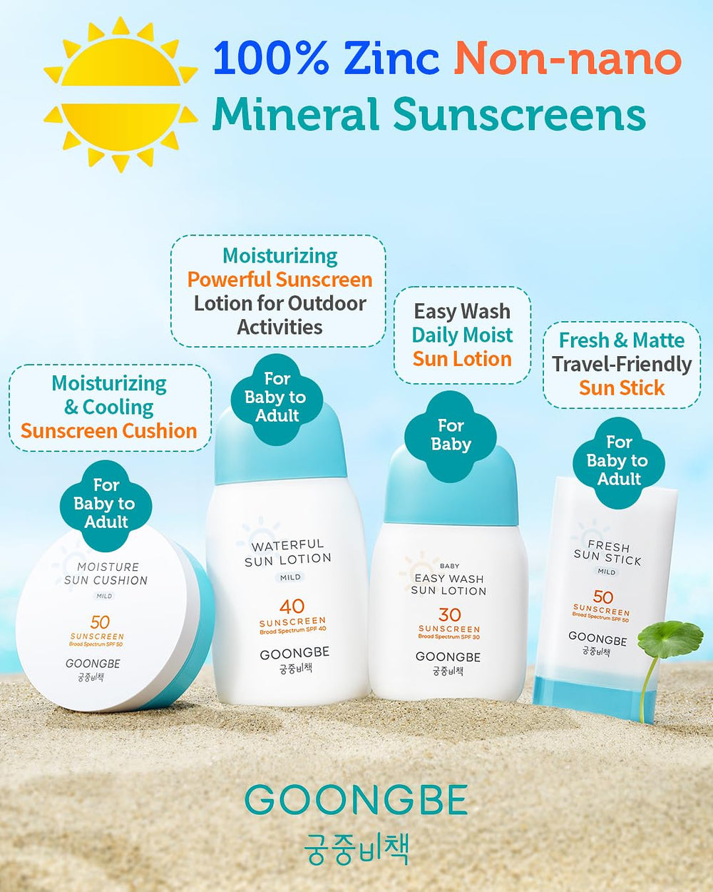 GOONGBE Waterful Sun Lotion texture close-up shows a silky finish.