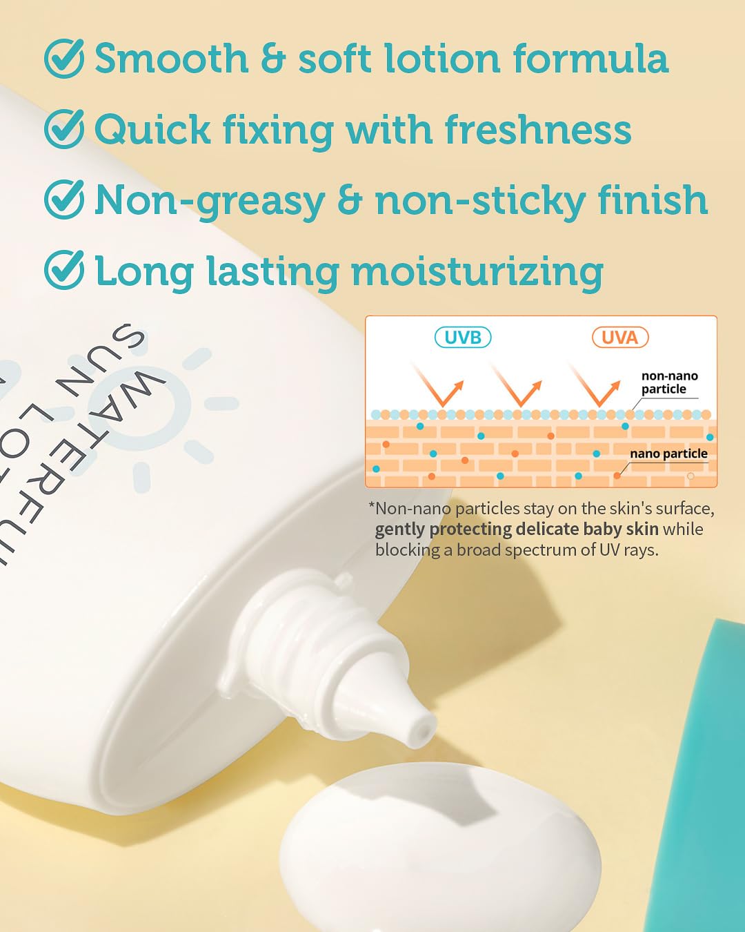 GOONGBE Waterful Sun Lotion SPF 40 label indicates broad protection with zinc oxide.