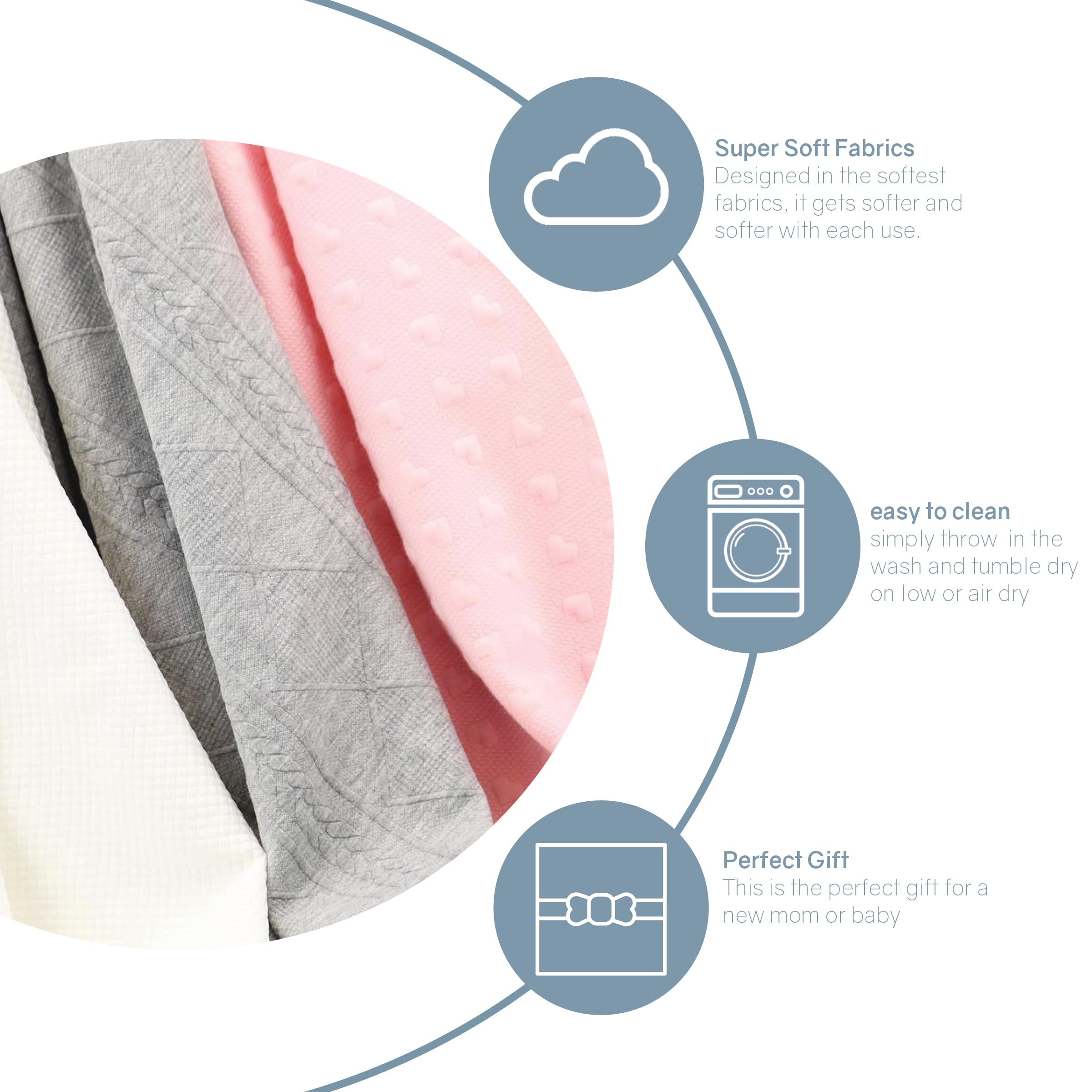 GooseWaddle Luxury Knit Baby Blanket cable-knit texture adds elegant nursery detail.