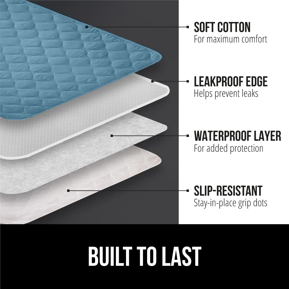 Gorilla Grip underpad showing slip-resistant back stays in place overnight.