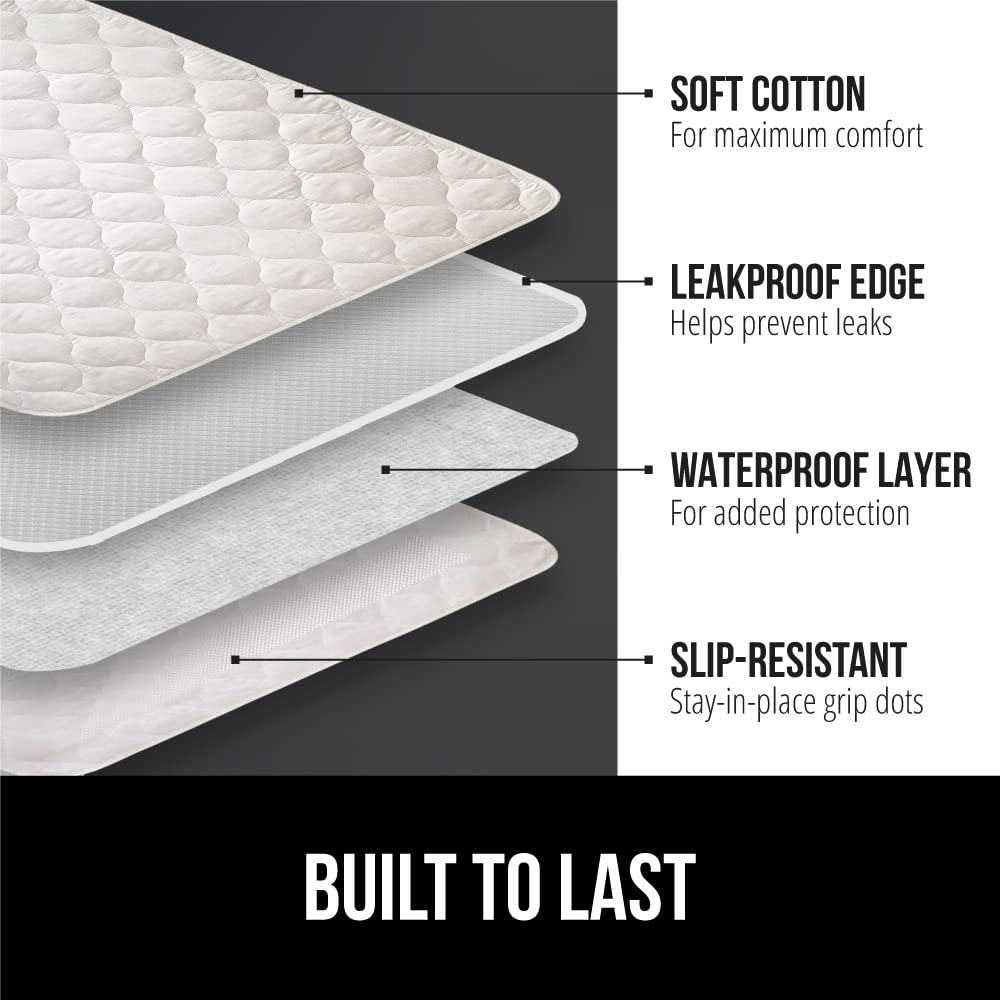 GORILLA GRIP underpads slip-resistant backing keeps the pad in place.