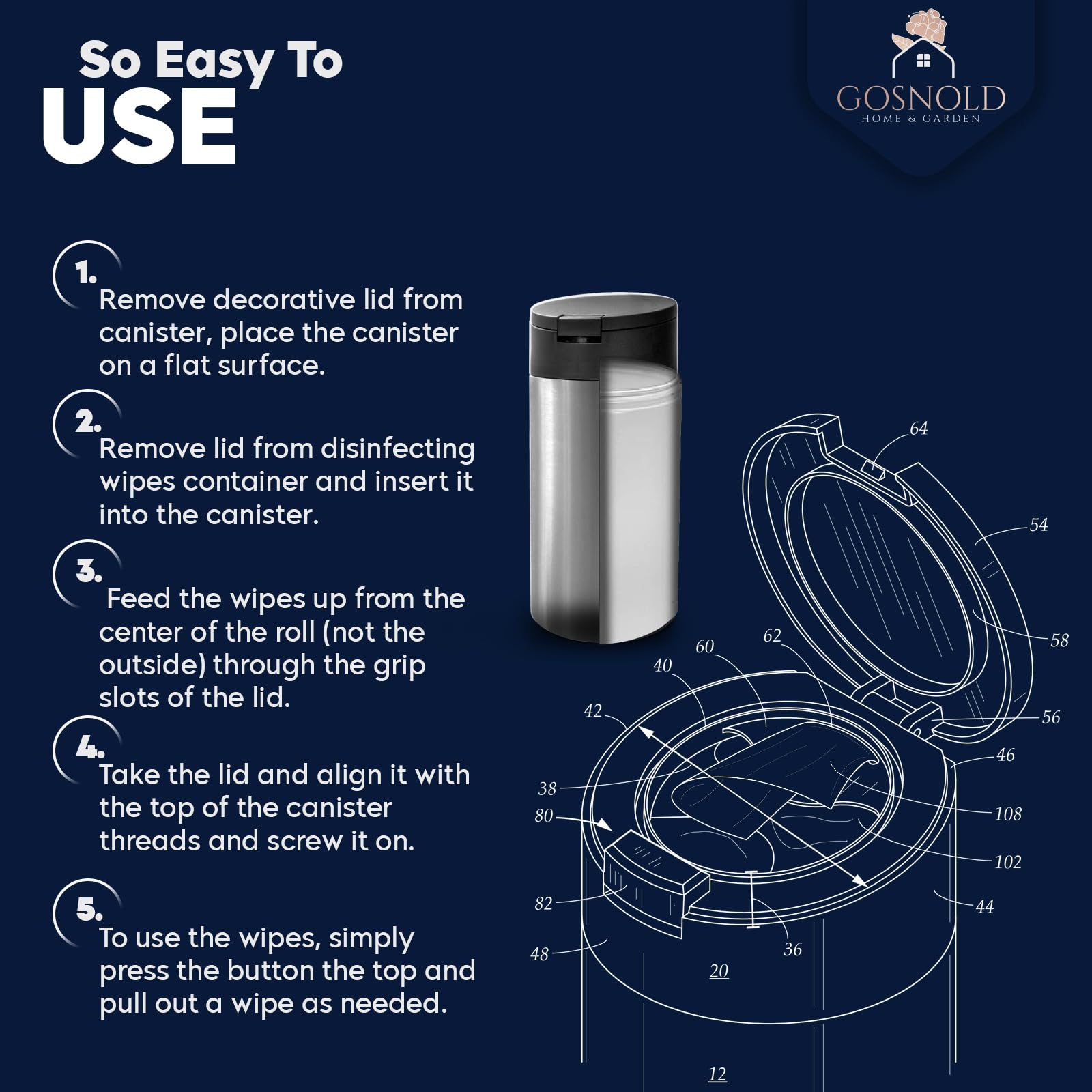 Gosnold 80-count capacity reduces refills in high-traffic areas.