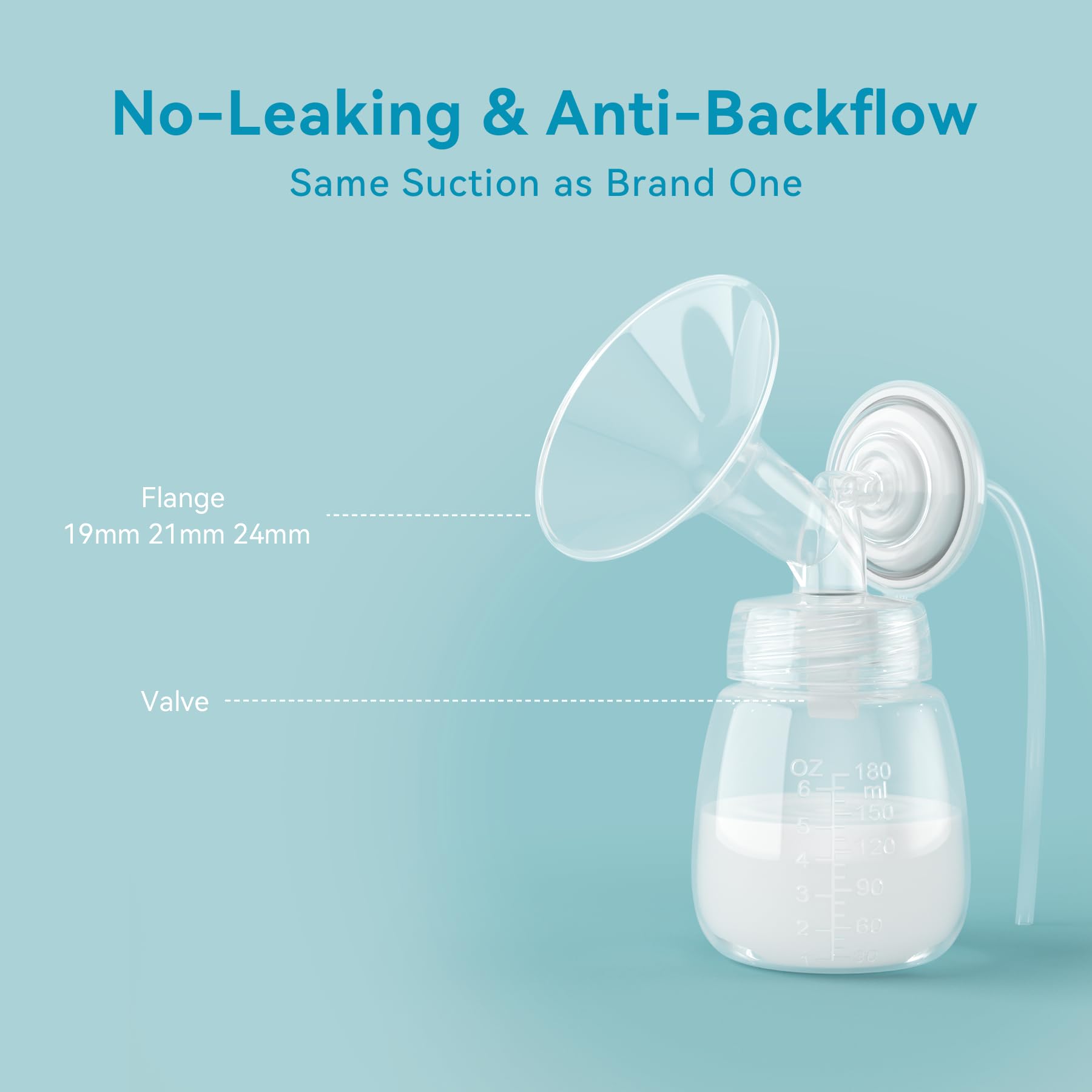 Gotocut 20mm flange shown with a wide-mouth bottle for quick switching.