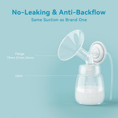 Gotocut 20mm flange shown with a wide-mouth bottle for quick switching.
