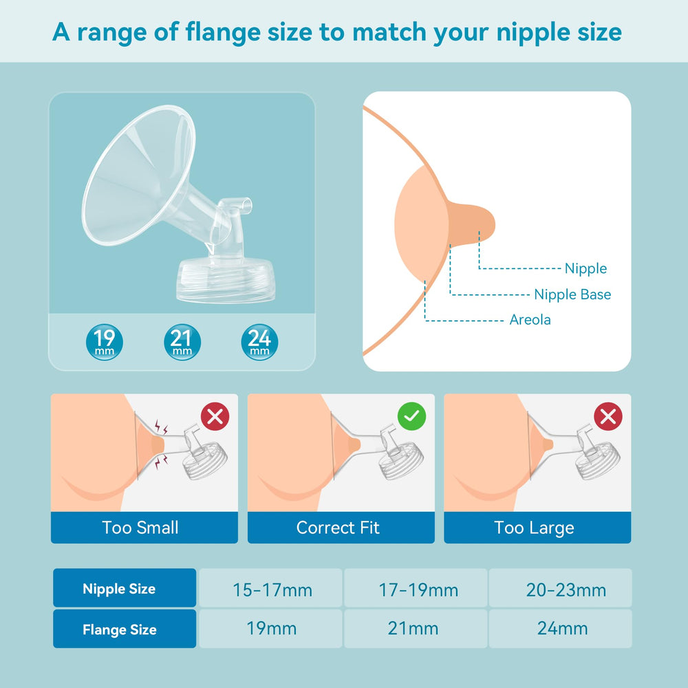 Gotocut BPA-free materials highlight safe, body-friendly pumping components.