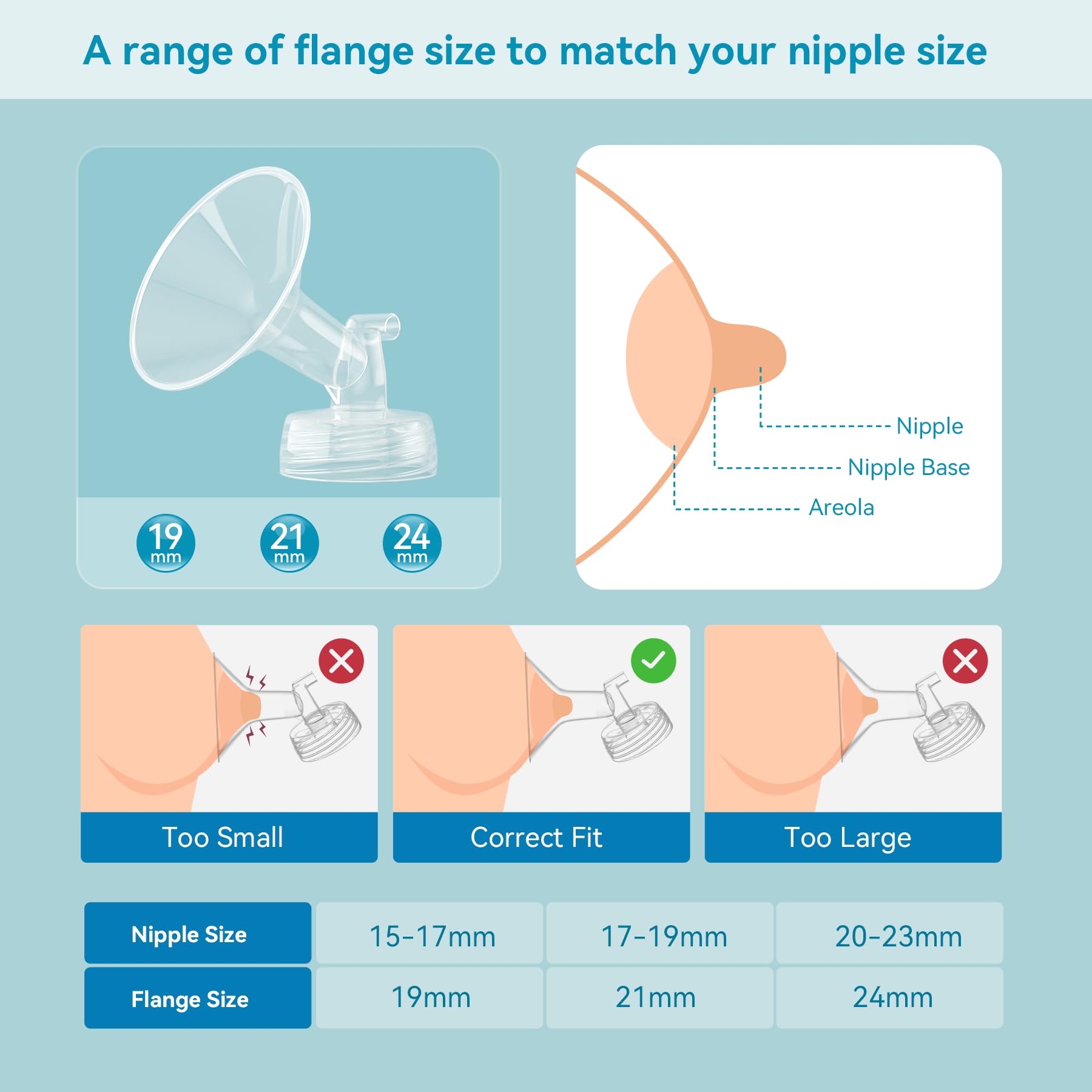 Gotocut six-pack includes multiple sizes for precise fit and backup options.