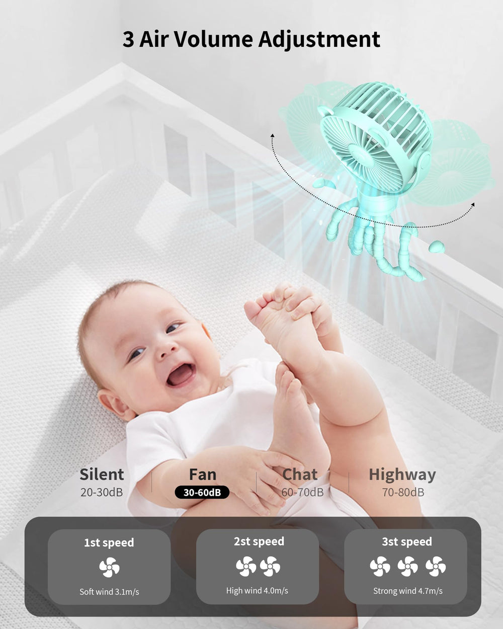 GOTOTO Baby Stroller Fan five-in-one design supports handheld, stand, or wall mounts.