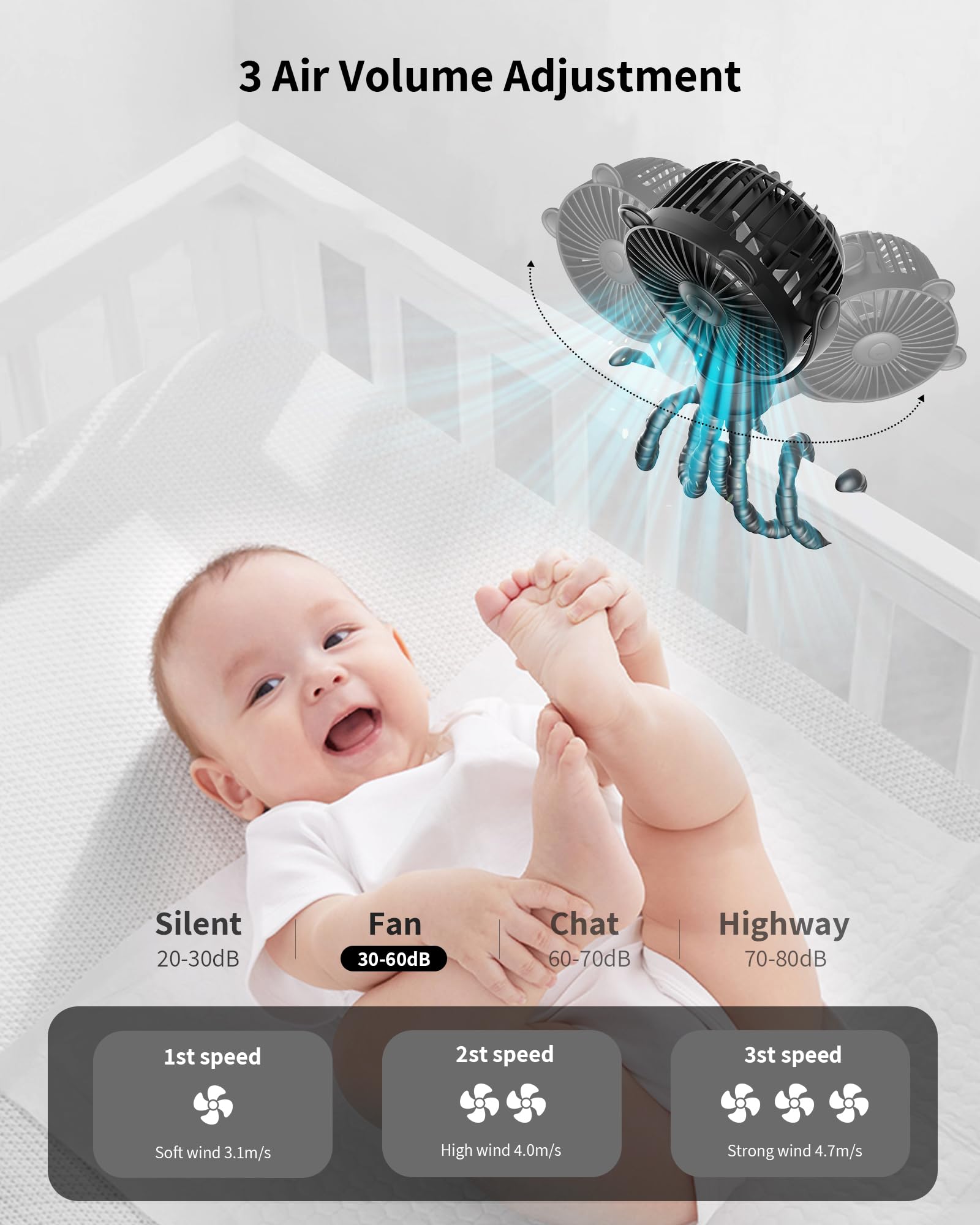 GOTOTO Baby Stroller Fan three speeds let you tailor breeze.