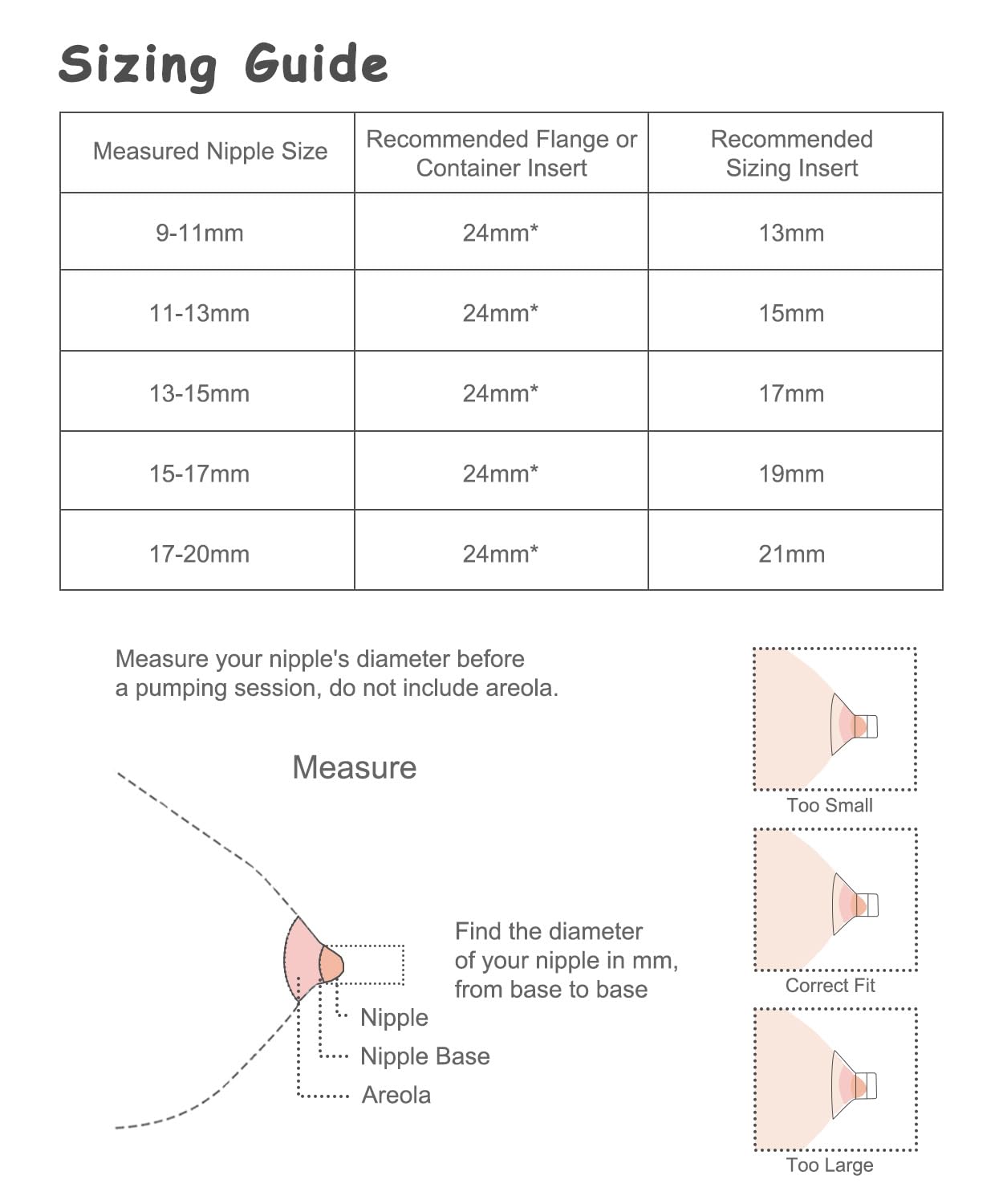 Gowing flange inserts cleaning and care illustration highlights simple maintenance routine.
