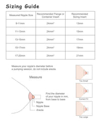 Gowing flange inserts cleaning and care illustration highlights simple maintenance routine.