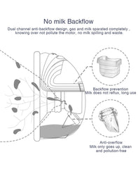 Gowing replacement parts silicone material—skin-friendly comfort