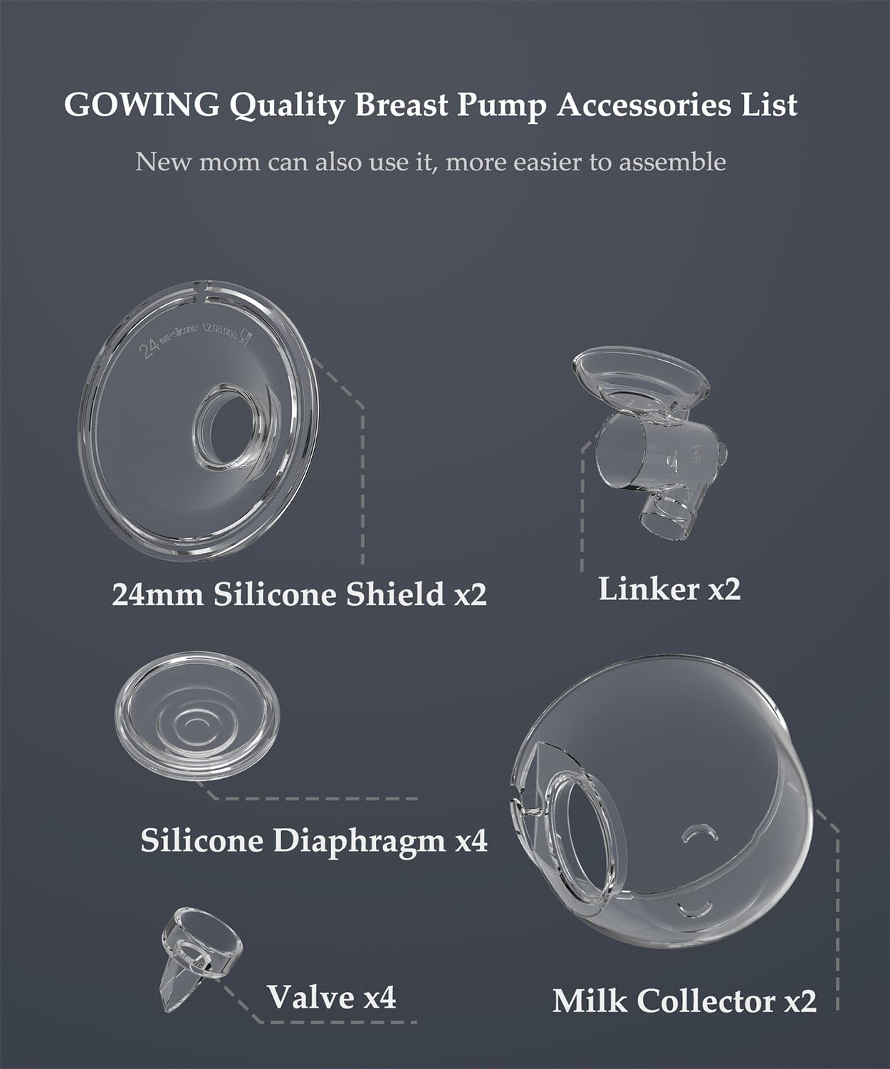 Gowing wearable pump 24mm flange for a snug, comfortable fit