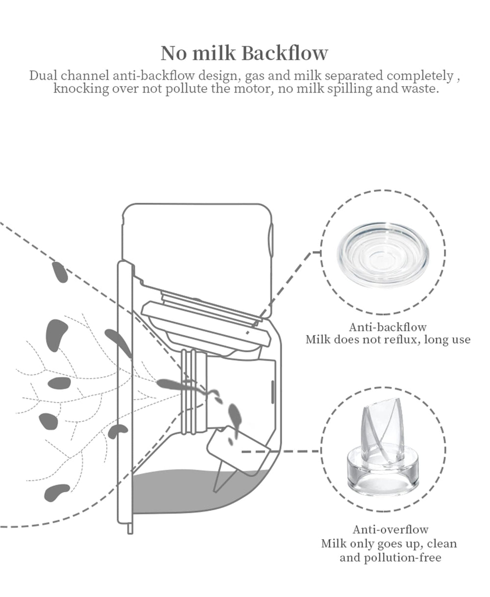 Gowing milk collector cup designed for easy transfer and on-the-go use