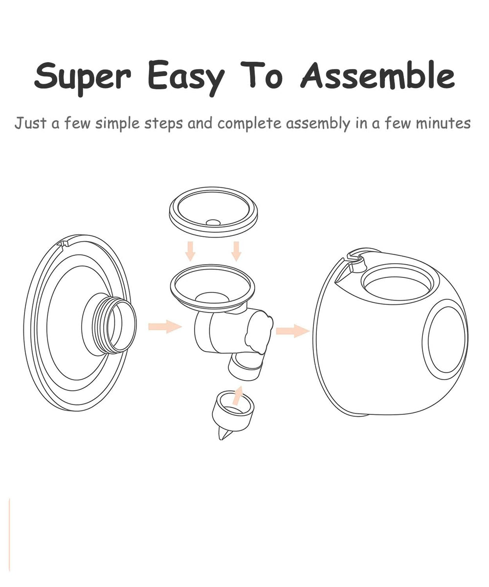 Gowing replacement sets provide spare parts for long-term wearability