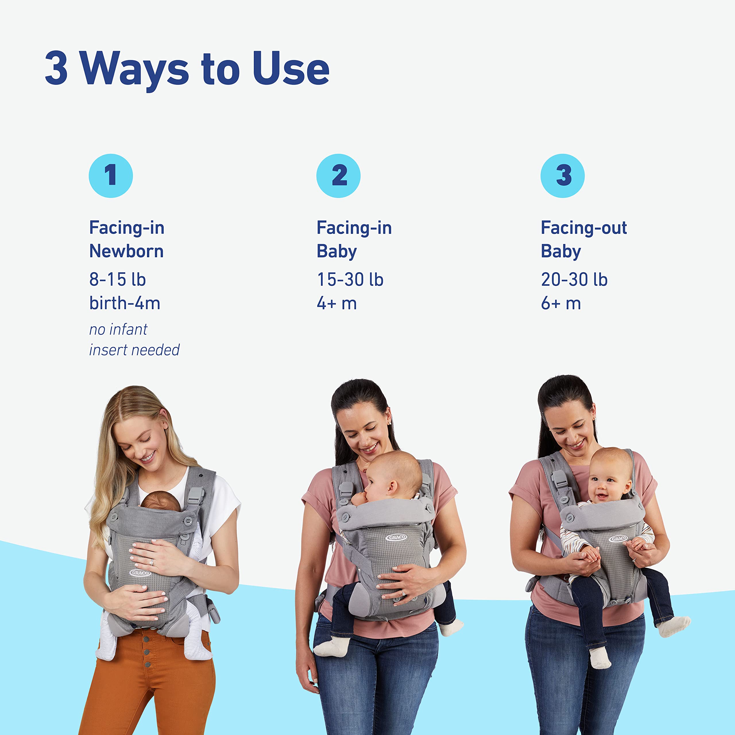 Graco Cradle Me Lite facing-out carry offers front view with eye contact.