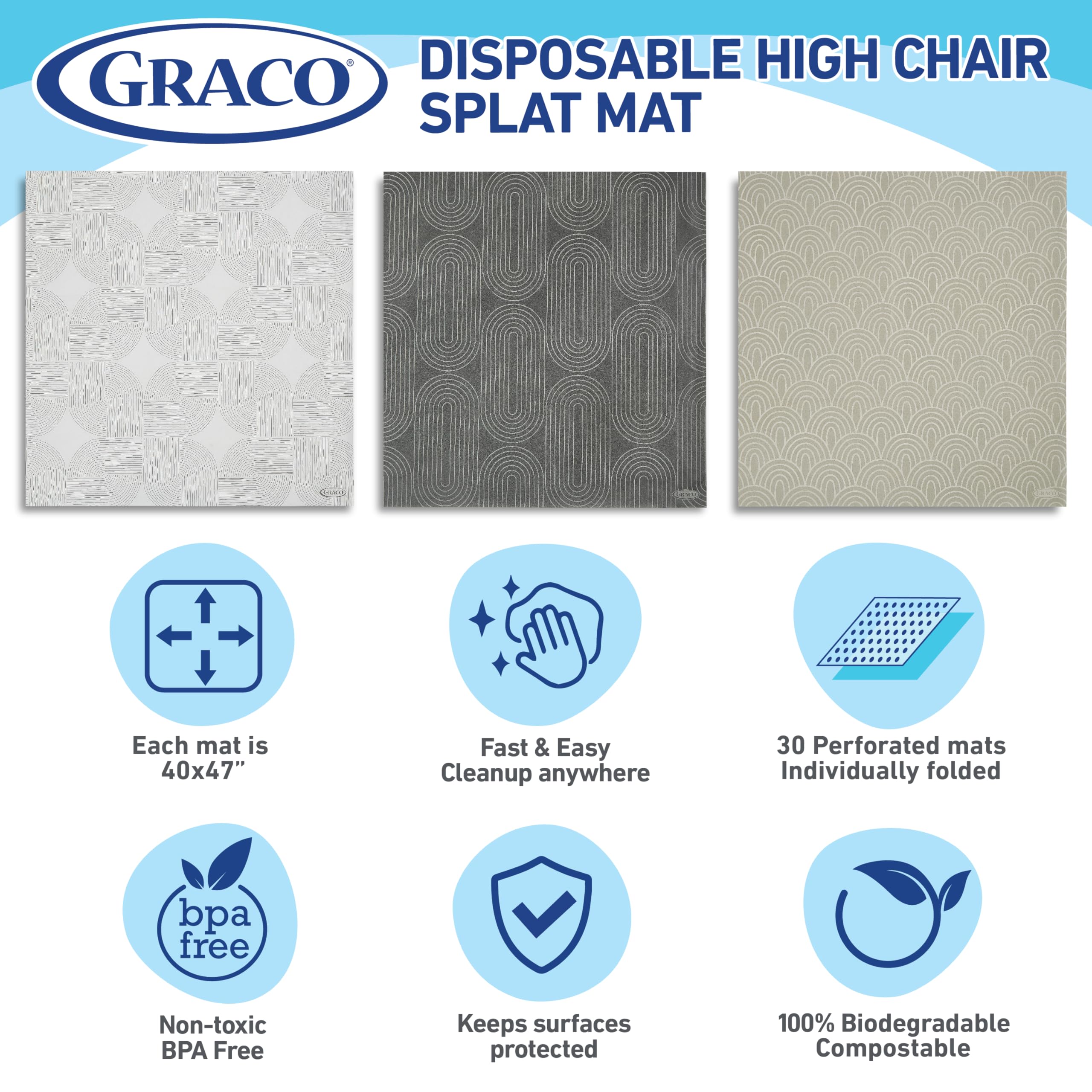 Graco eco-friendly materials make mats biodegradable and compostable.