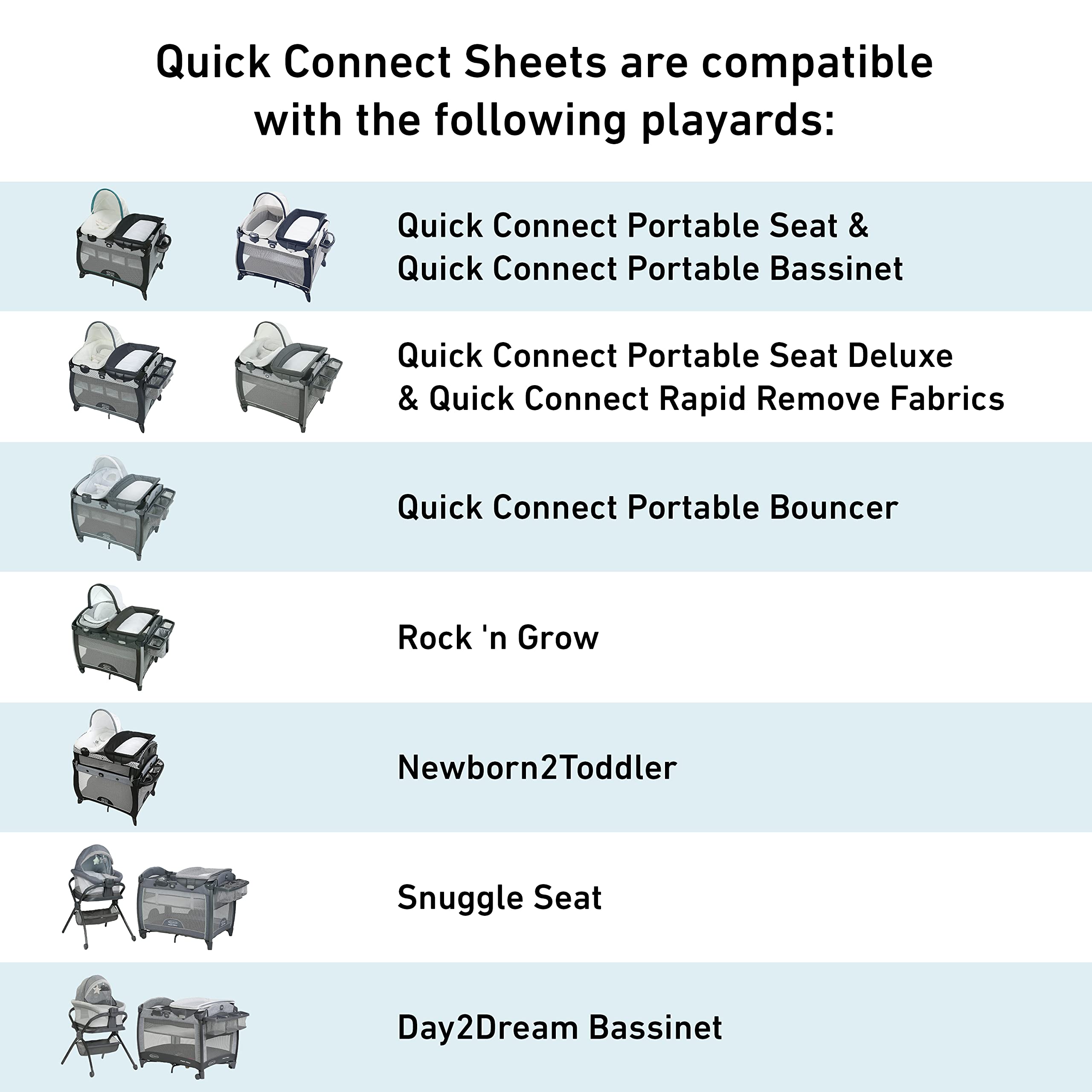 Graco Pack 'n Play waterproof sheets laundry-ready closeup highlights machine washable and dryer safe design