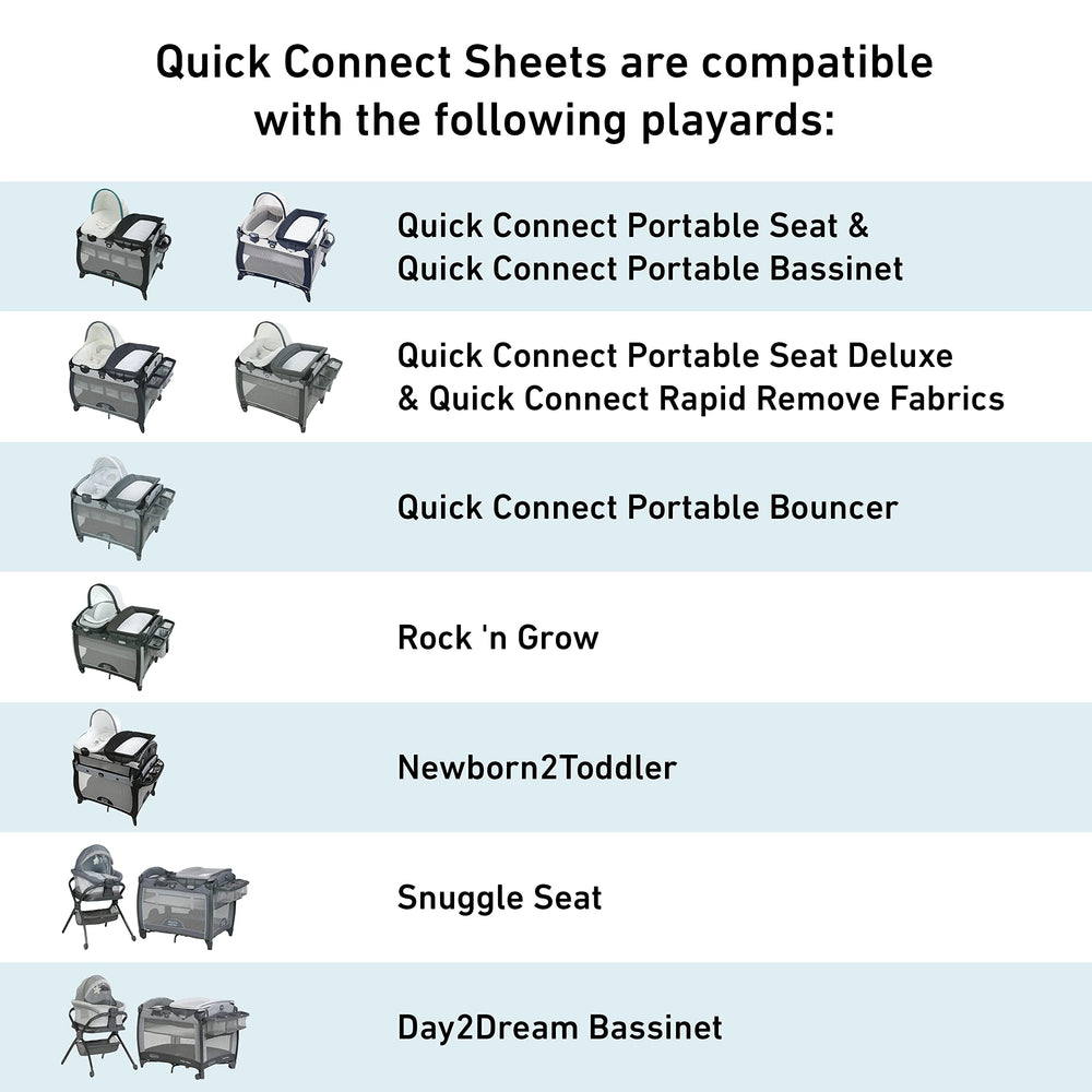 Graco Pack 'n Play waterproof sheets laundry-ready closeup highlights machine washable and dryer safe design