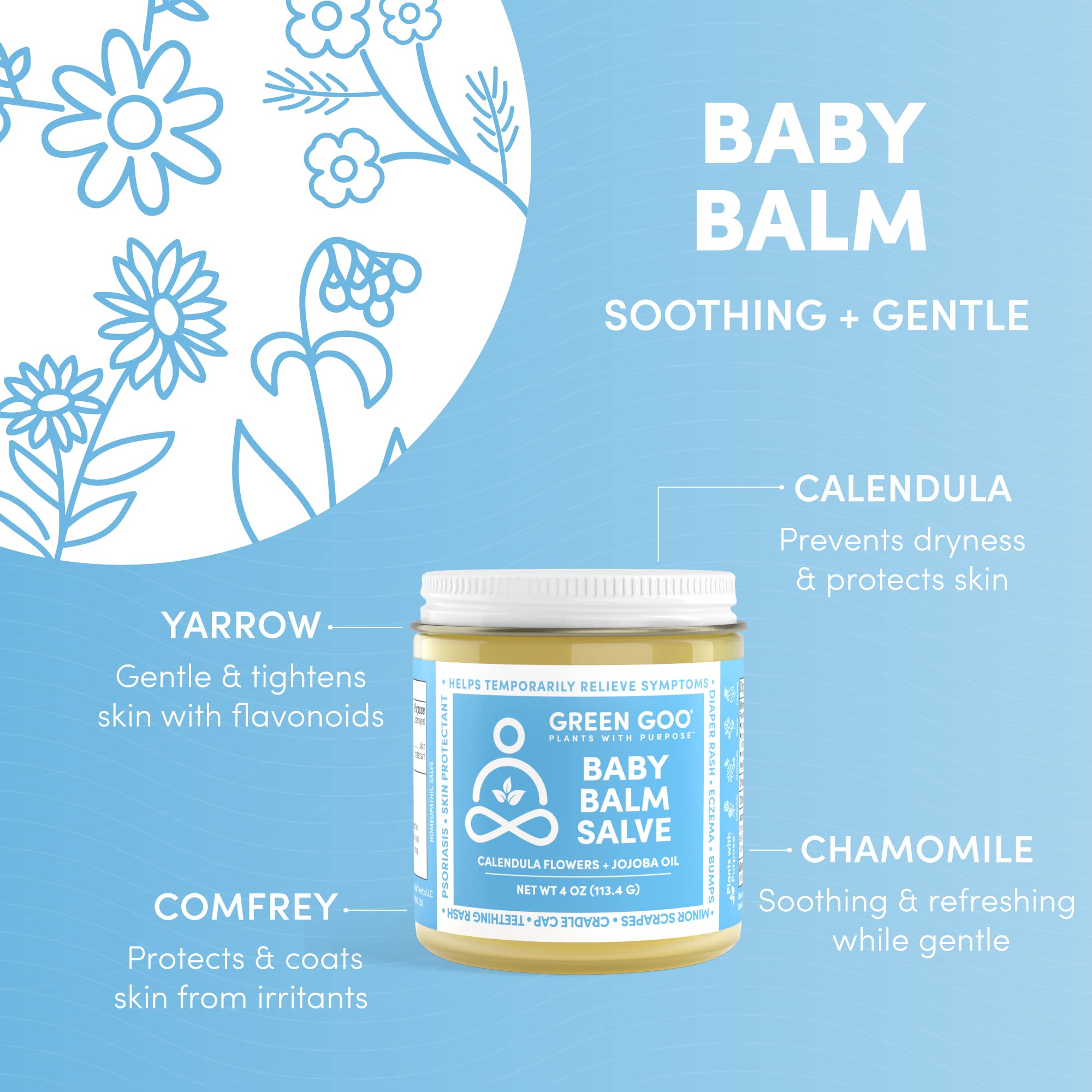 Green Goo Baby Balm texture close-up illustrating plant-based ingredients for soothing irritated skin.