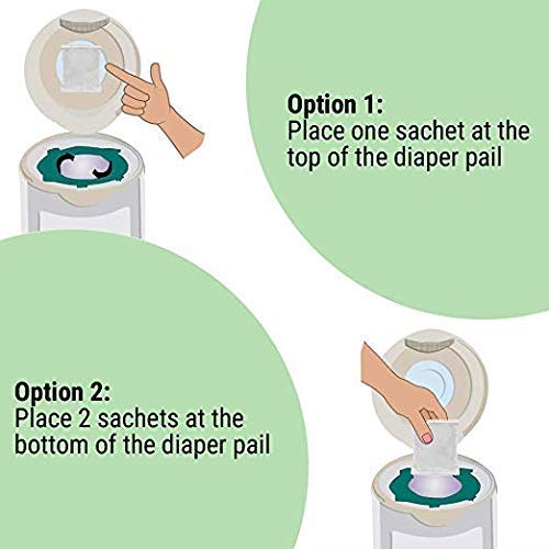Green Piece trash-can-odor-control sachets demonstrate effective odor management for household waste areas.