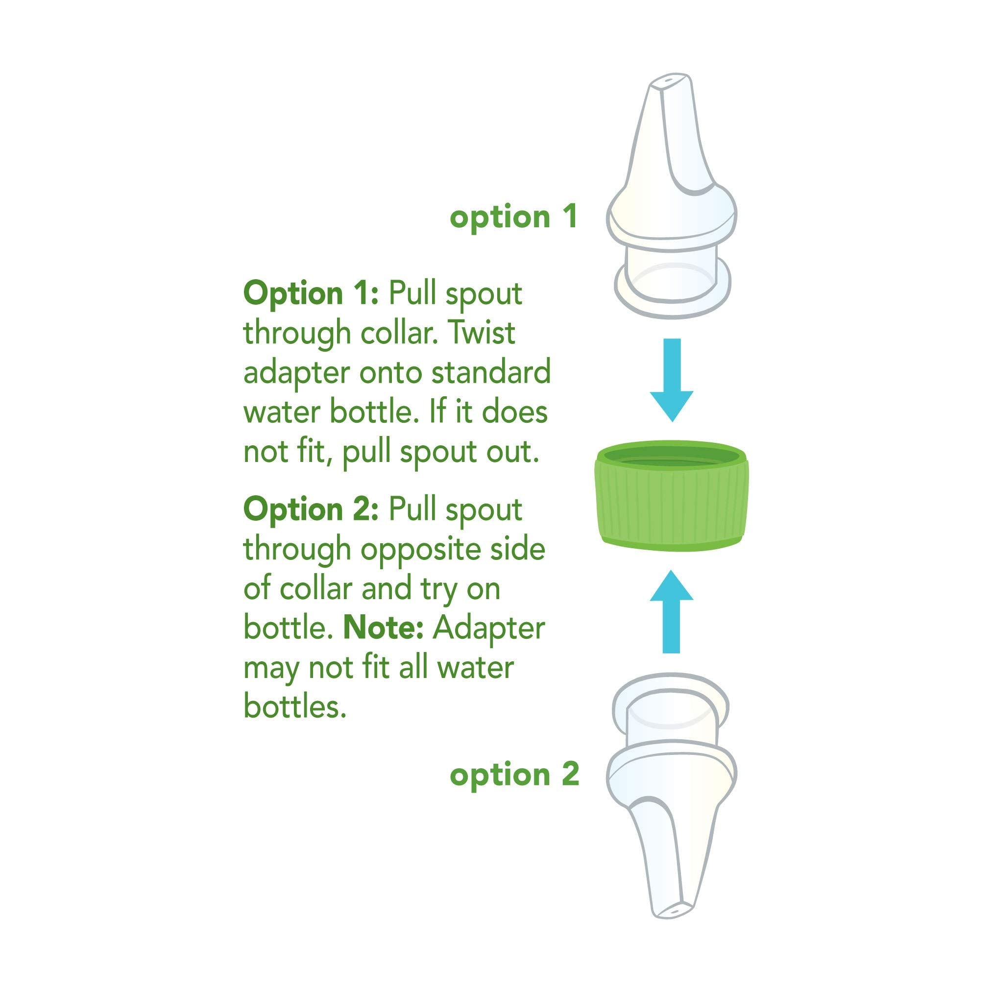 Green Sprouts Spout Adapter collar demonstrates two-size compatibility for common bottle mouths.