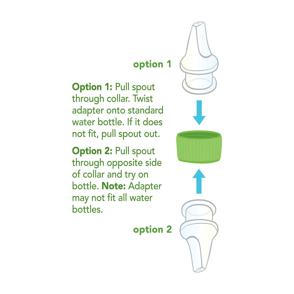 Green Sprouts Spout Adapter collar demonstrates two-size compatibility for common bottle mouths.