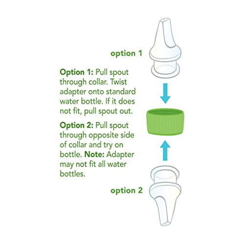 Green Sprouts Spout Adapter assembly shows silicone spout.