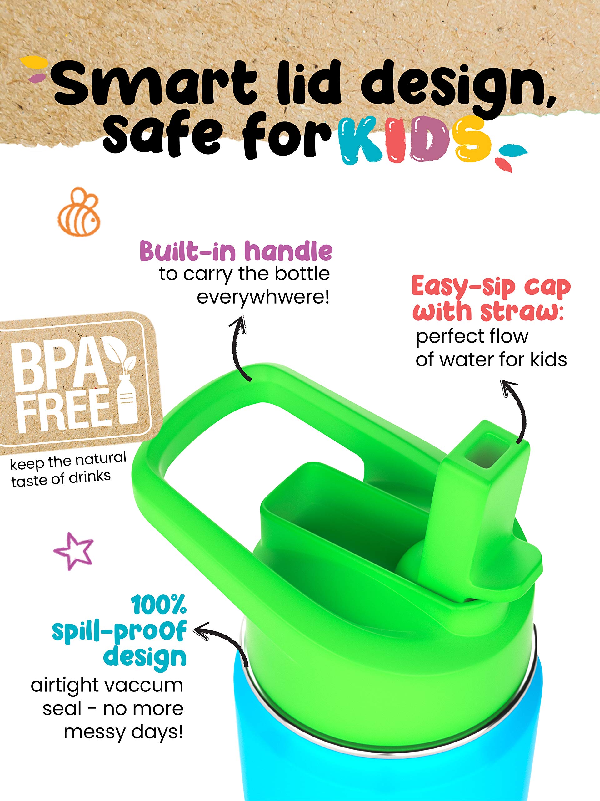 Greens Steel Kids Water Bottle blue handle and cap demonstrates easy carry for kids