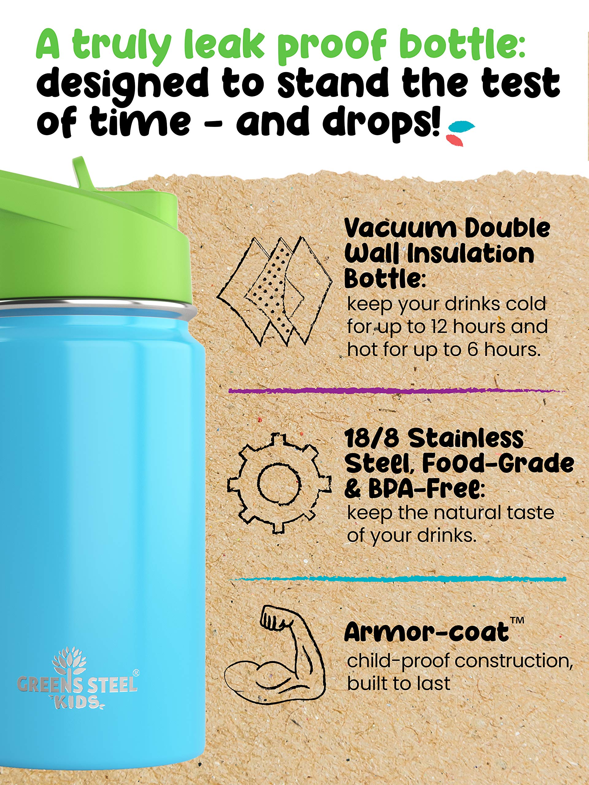 Greens Steel Kids Water Bottle blue lid closeup highlights airtight cap for mess-free sipping