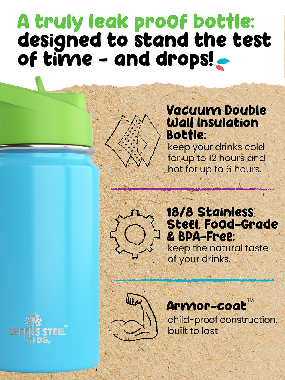 Greens Steel Kids Water Bottle blue lid closeup highlights airtight cap for mess-free sipping