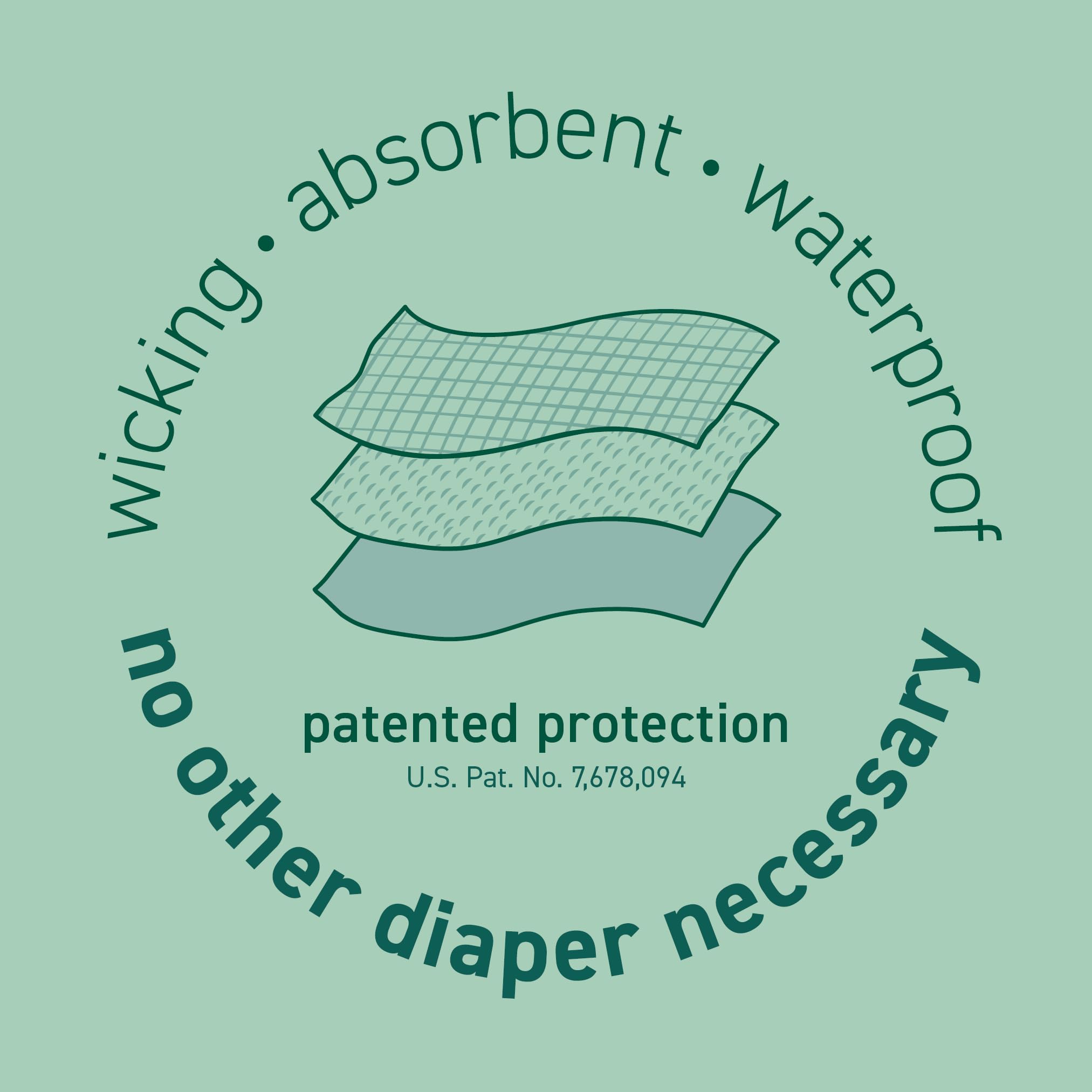 Green Sprouts packaging-ready navy diaper demonstrates eco-friendly reusable solution