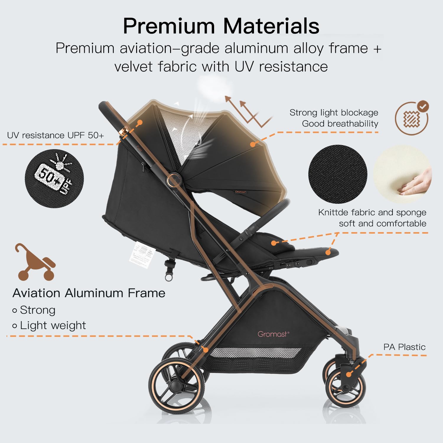 Gromast gravity stroller with adjustable seat recline for growing children.