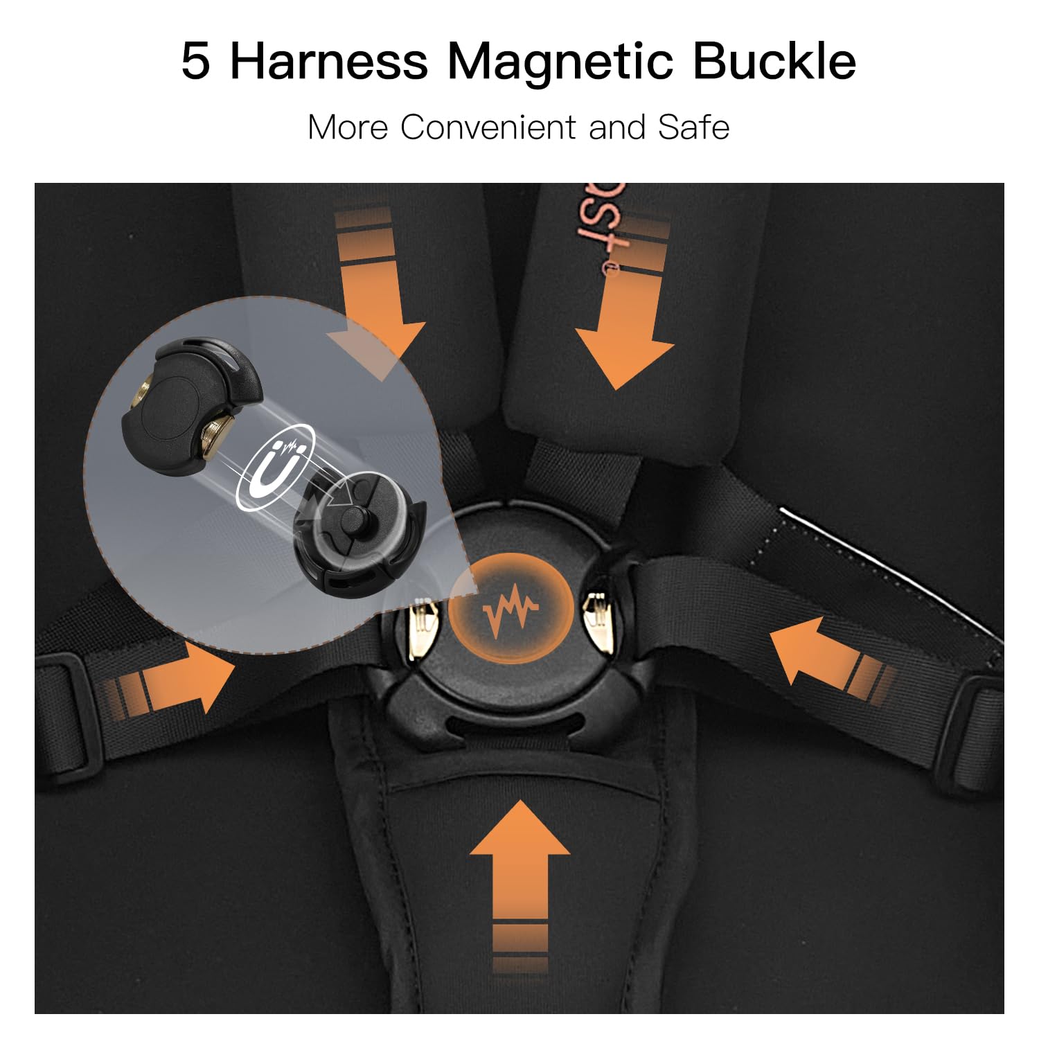 Gromast gravity-stroller all-wheel suspension delivers smooth rides on sidewalks.