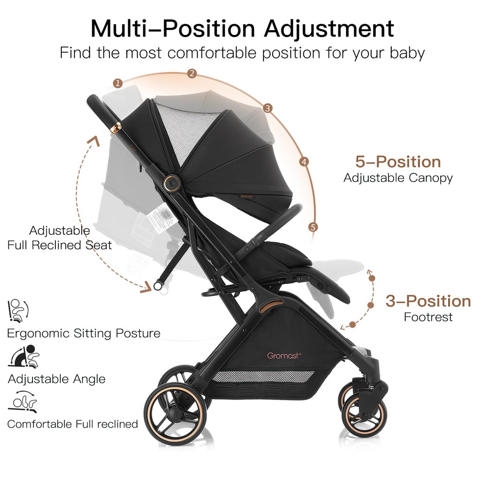 Gromast gravity-folding-stroller aviation aluminum frame for light durability.