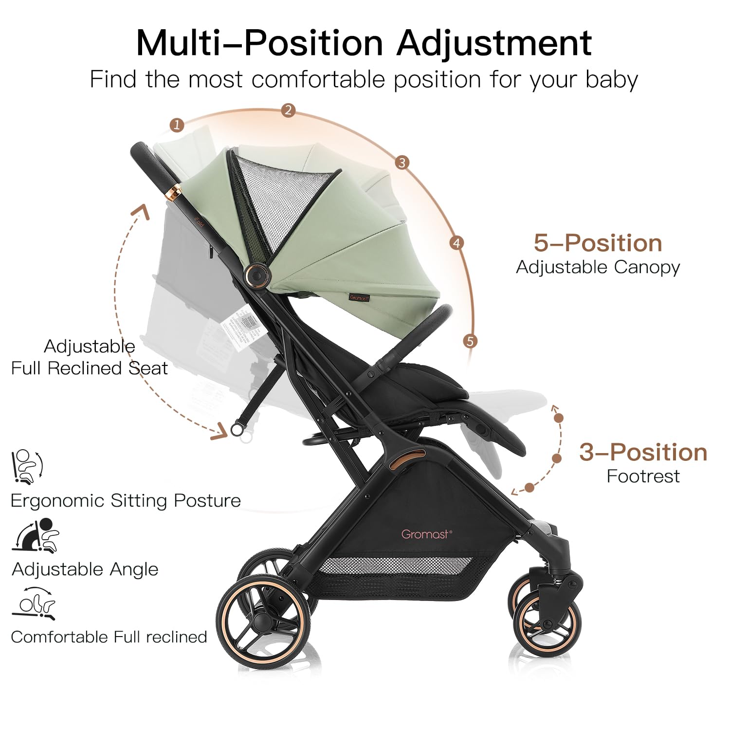 Gromast Gravity Folding Stroller brake-system shows simple one-step safety control.