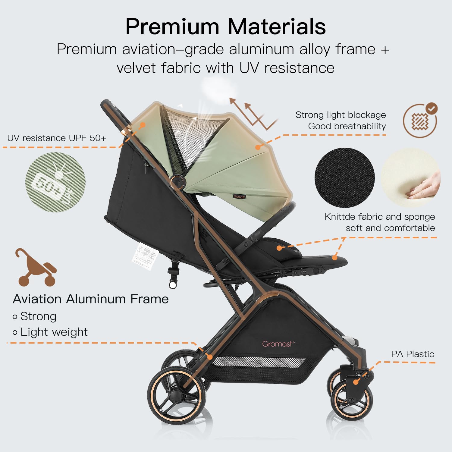 Gromast Gravity Folding Stroller seat-detail emphasizes padding and recline options for comfort.