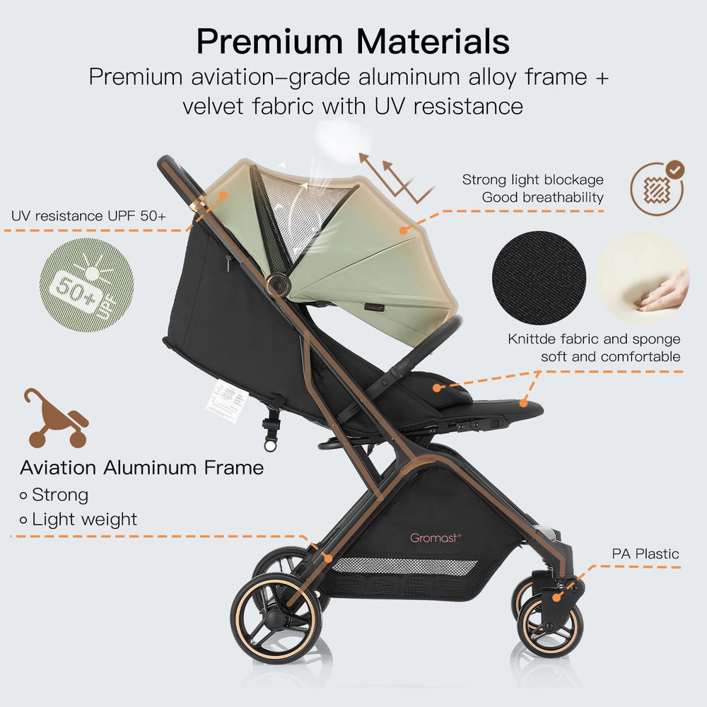 Gromast Gravity Folding Stroller seat-detail emphasizes padding and recline options for comfort.