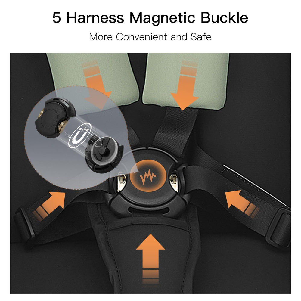Gromast Gravity Folding Stroller travel-ready design supports airport transitions smoothly.