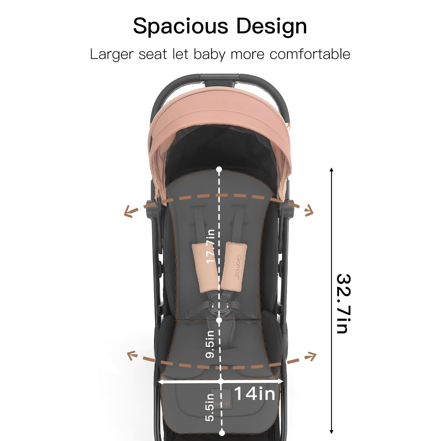 Gromast Gravity stroller highlights its 16lb weight for travel and daily carry.