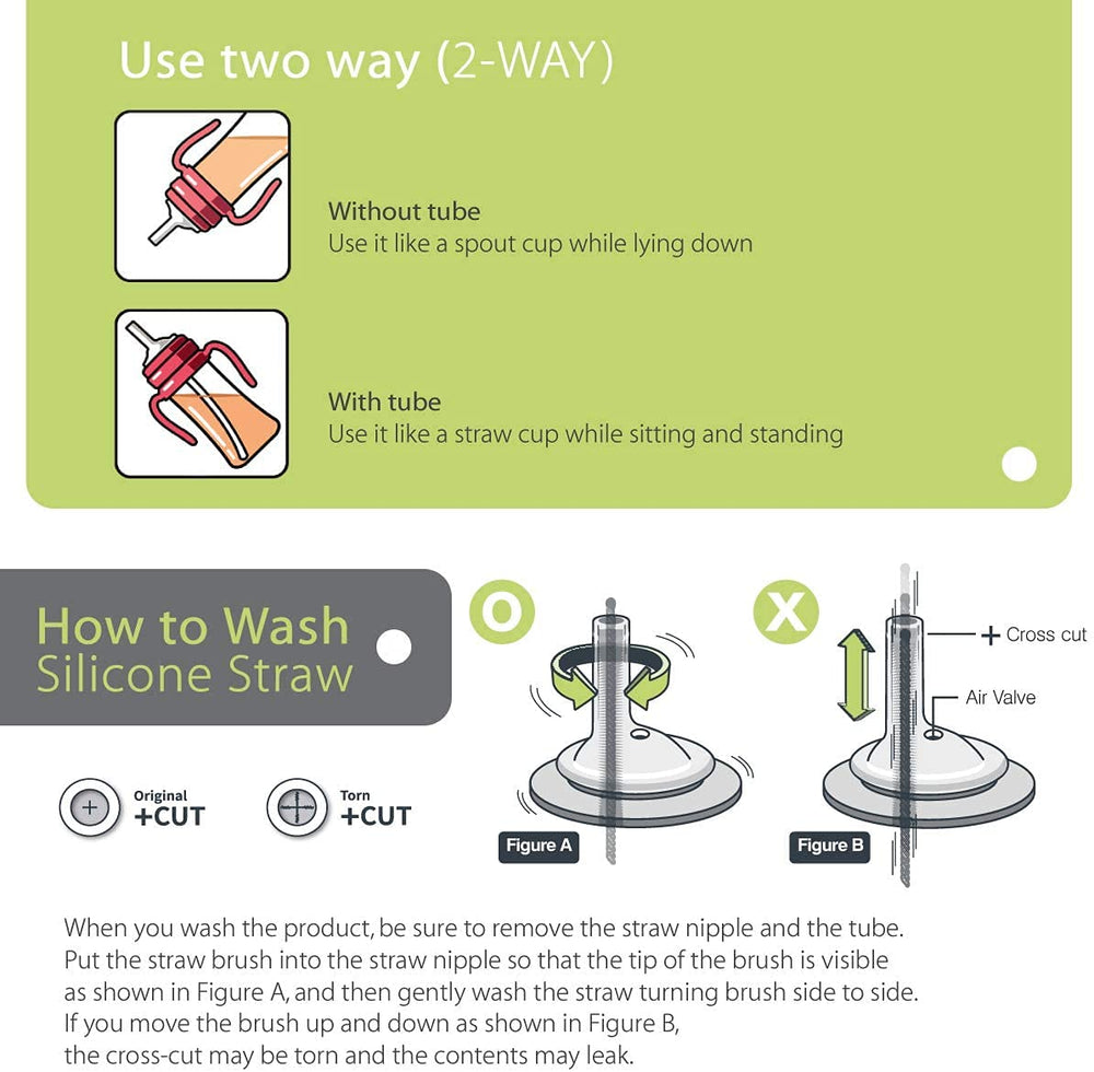 GROSMIMI two-way design for spout or straw drinking