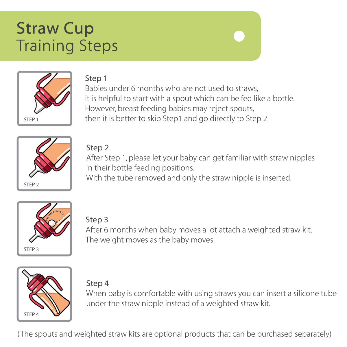 GROSMIMI two-way-use spout-and-straw image shows versatile feeding options for lying or sitting.